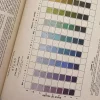 A close-up of a colour grid from Munsell's Colour System Atlas, showing a structured table of hues arranged by value and chroma. A key reference for understanding Munsell’s Colour System in scientific and artistic applications.